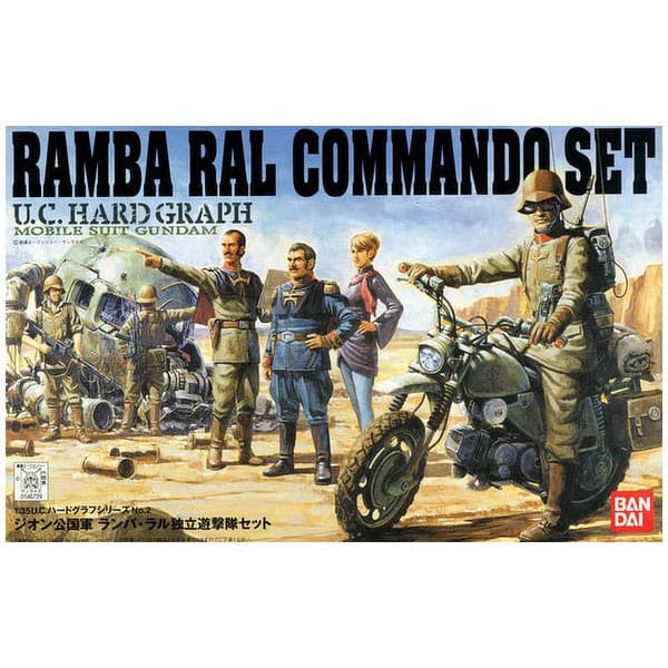 Gunpla: HG 1/35 - Ramba Ral Commando Set