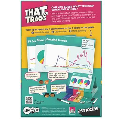 That Tracks