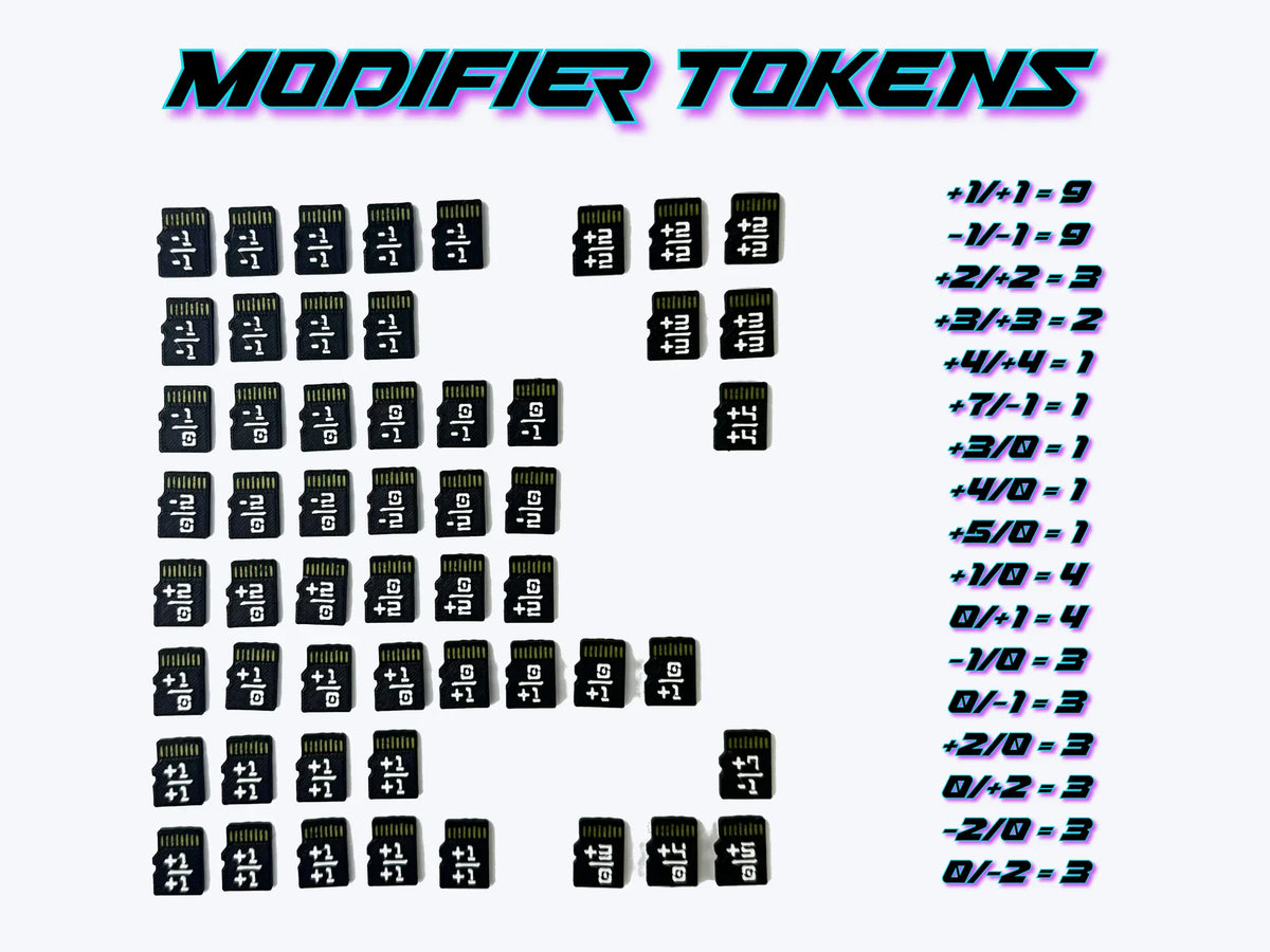 Durin's Forge: Neuroscape TCG - Token Set (Punk Red)