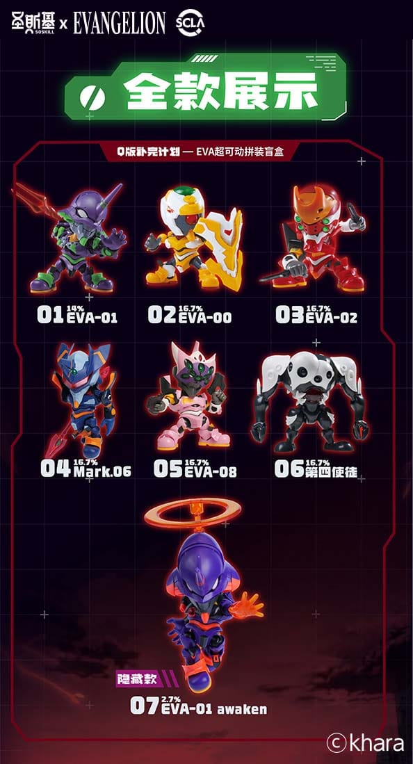 Soskill X Evangelion Blind Box