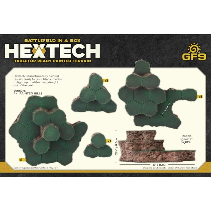 Hextech: Atlean Grasslands - Volume 1