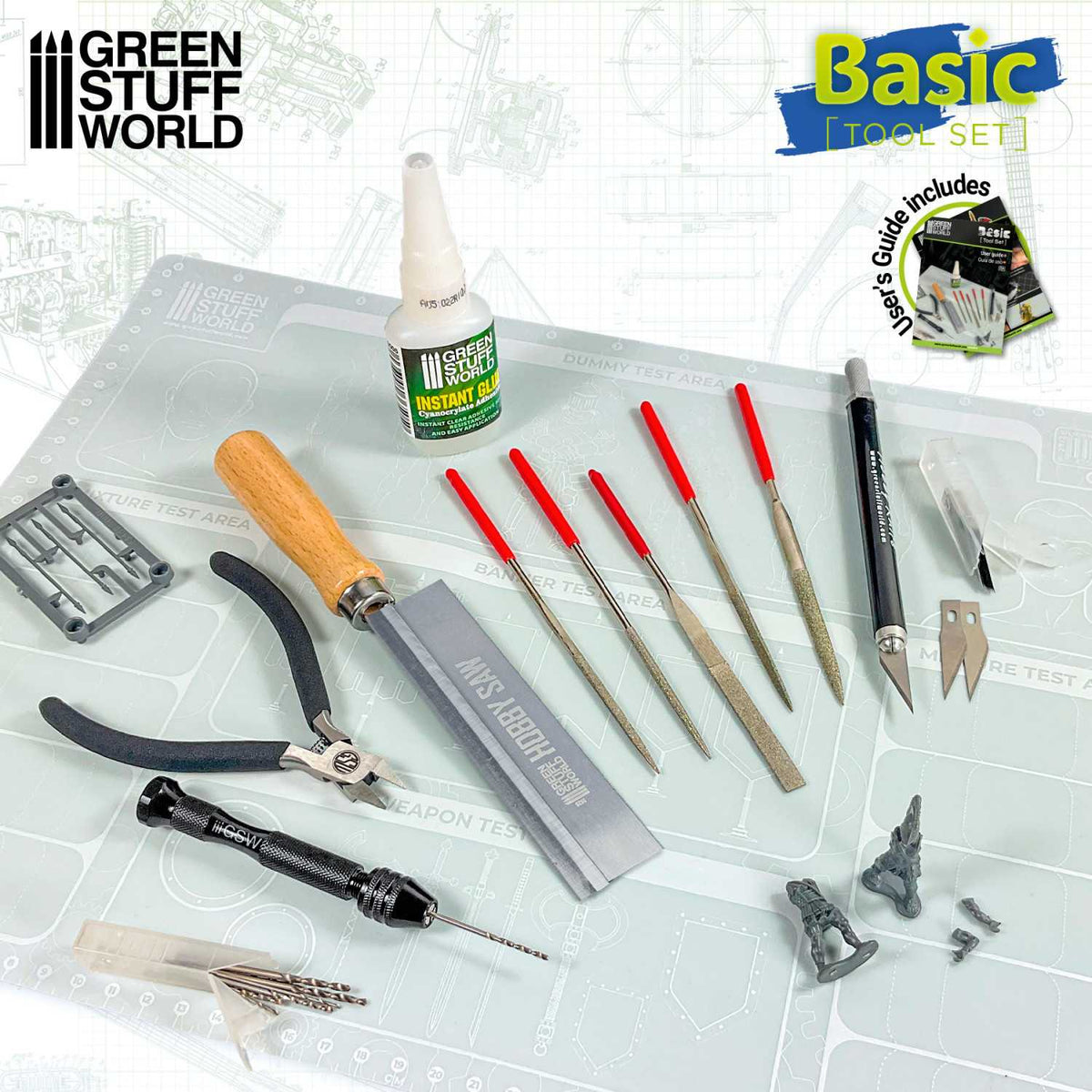 Green Stuff World: Basic Tool Kit