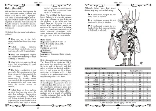 Populated Hexes Monthly: Year Four (Pre-Order)